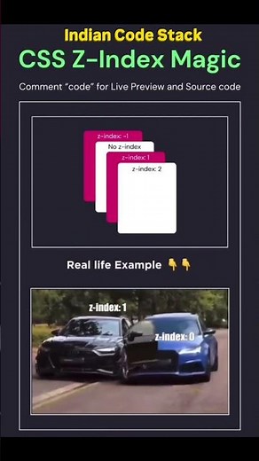 CSS Z-Index Explained | Control Element Stacking Order
