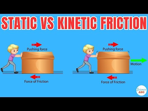 Why Is Static Friction Greater Than Kinetic Friction?