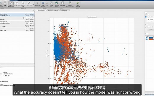 【官方中字】 应用机器学习|Part 2：ROC曲线 MATLAB&Simulink