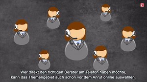 O2-Hotline: So erreichen Sie den Kundenservice