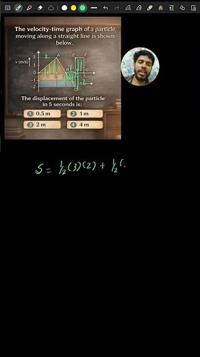 NEET Physics Trap Question 🚨 | Area Under v-t Graph