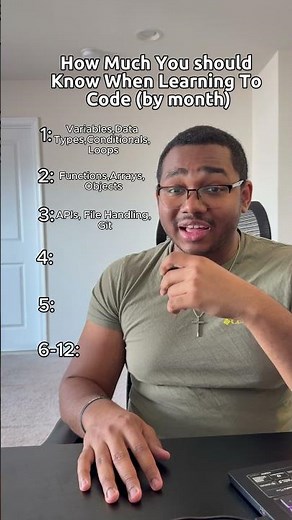 1 Year Coding Roadmap