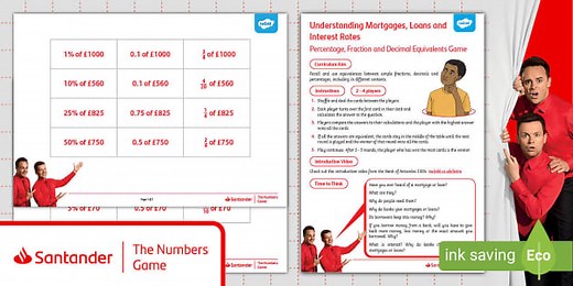 Maths & Money: Understanding Mortgages, Loans and Interest Rates Game [Year 6]