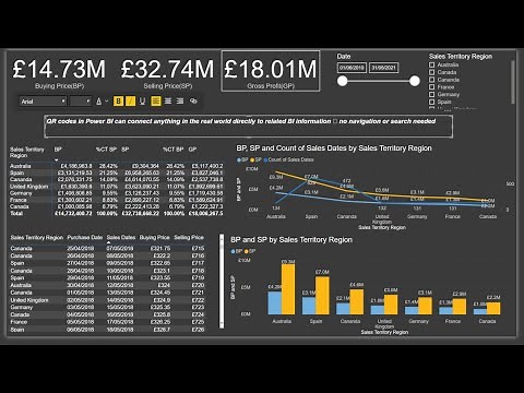 How to Create a Scannable QR Codes in Power BI