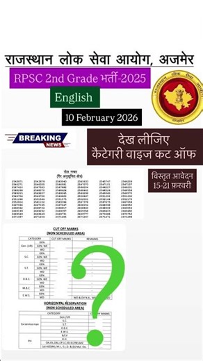RPSC 2nd grade English cut off result 2026 #rpsc2ndgraderesult #2ndgradeenglish #2ndgraderesult