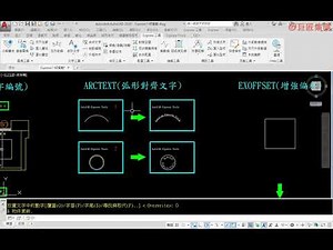 課程總覽 【AutoCAD絕對高手Express Tools指令操作技巧】