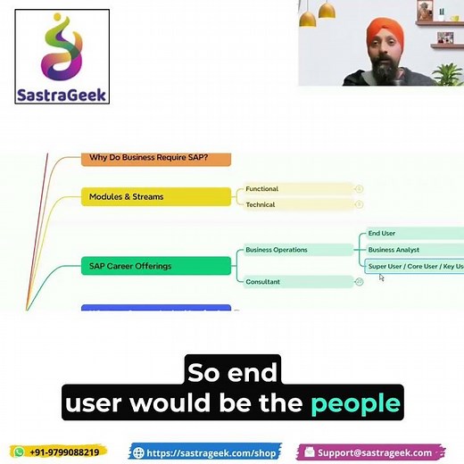 Who is End user in SAP