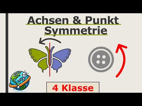 Achsen- & Punktsymmetrie einfach erklärt | Wissenswelt - Mathe