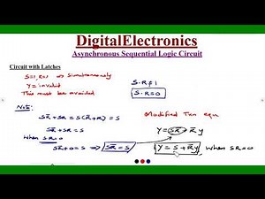 SR NAND latch | Asynchronous sequential Logic Circuit | Tamil