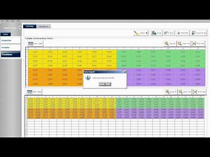 Software Demo of Applied Biosystems QuantStudio™ 12K Flex System