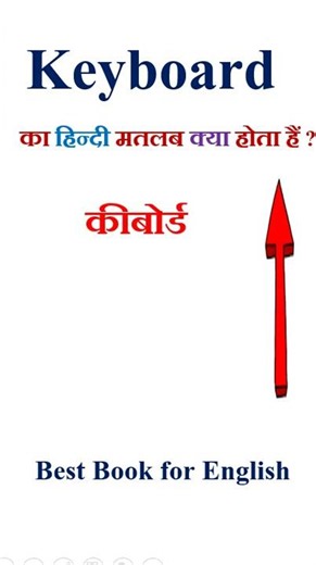 Keyboard meaning in hindi | Keyboard ka matlab kya hota hai | Keyboard in hindi
