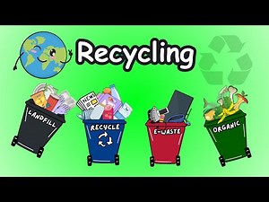 Fun Learning About Trash & Recycling for Kids | Reduce, Reuse, Recycle | Recycling and Trash