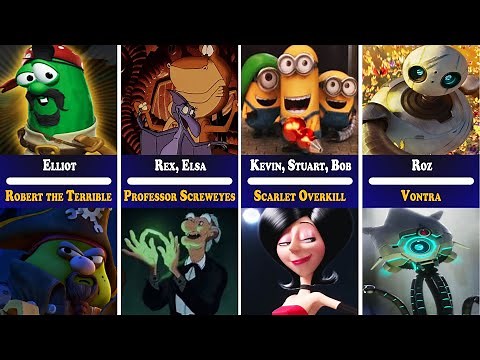 Every Universal Main characters and Villains (1959-2025)