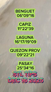 23K views · 150 reactions | Nuebe sais maganda rin ngayon sa all area at benguet  #CODE #ronnel #lucky Disclaimer #ForEntertainmentPurposesOnly | Ronnel Fallurin Fajilagmago | Facebook