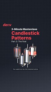 The final chapter of our candlestick masterclass is here! Today’s episode puts your skills to the test with a fast-paced candlestick quiz, featuring patterns like the Harami, Piercing Line, Doji and more. Are you ready to see how much you’ve learned? Get more insights on our official YouTube channel: https://deriv.link/3EPUQnW Once you’ve taken the quiz let us know which pattern challenges you the most. We can’t wait to hear how you did! #CandlestickPatterns #Trading101 #ChartAnalysis Disclaimer