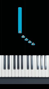 21K views · 170 reactions | Unlock the joy of playing piano with Piano Soin app! Follow easy tutorials, learn to read sheet music fast, and play your favorite songs. No experience needed. Start your musical journey today! ( Hotline Bling - 1 hand ) | Piano Soin | Facebook