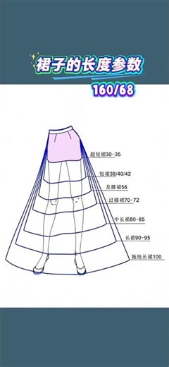 Master the Art of Skirt Design: Ultimate Guide for Fashion Enthusiasts