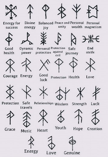 Our collection: https://wow-verse.com/collections/witch In a witchcraft context, runes are powerful symbols used for divination, protection, and spells | Fabulous Witch