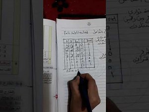 الطارح الكامل