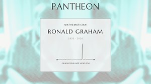 Ronald Graham Biography | Pantheon