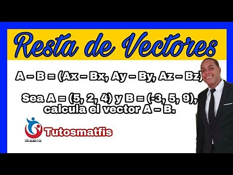 Resta de Vectores por el método analítico