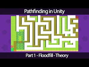 Pathfinding in Unity - Part1: Floodfill Theory