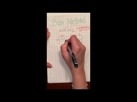 Multiply by 2-Digit Numbers (2.2)