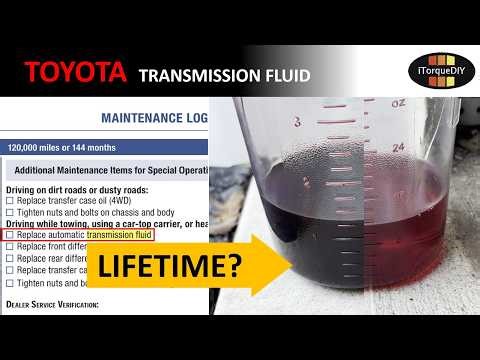 Toyota Says “No Service Required”… Here’s Why That’s Dangerous