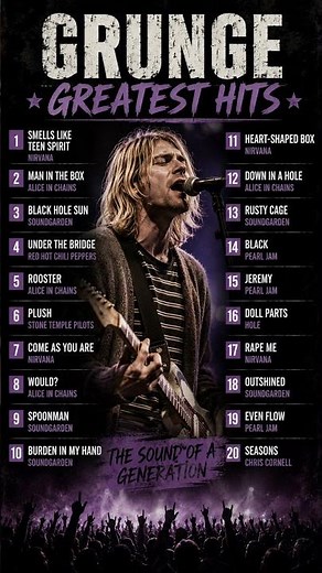 Grunge Greatest Hits 🤘 20 Iconic '90s Grunge Songs Every Fan Should Know! #Grunge #90sRock #Shorts
