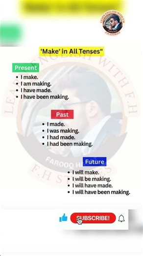 “Make” in All Tenses | Present Past Future | Easy English Grammar for Beginners