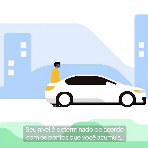 Como funciona Uber Pro, programa de vantagens do motorista parceiro | Uber