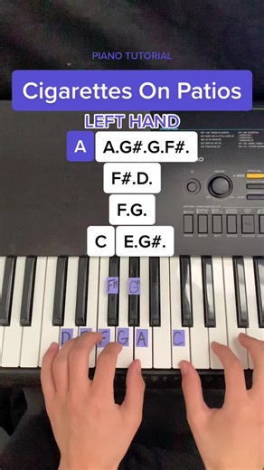 Learn How to Play Piano with Cigarettes on Patios Tutorial