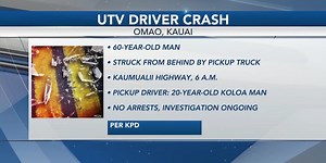 Man seriously injured after utility vehicle crash on Kauai