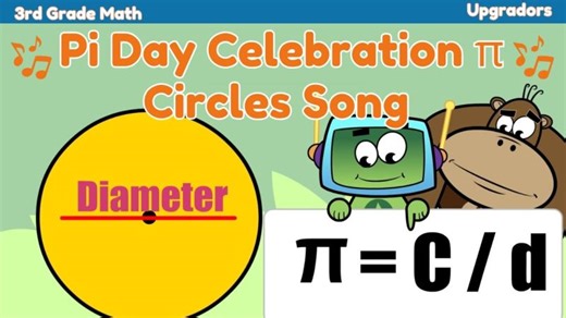 Happy Pi Day! 🎉 Pi Day Circle Song π | Radius, Diameter, Circumference Area | Vinod Lobo