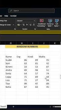 Excel RANDBETWEEN Formula | Generate Random Numbers in Seconds