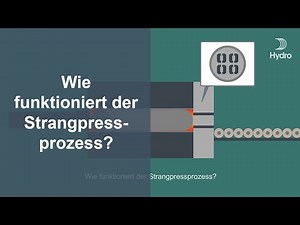 Wie funktioniert der Strangpressprozess?