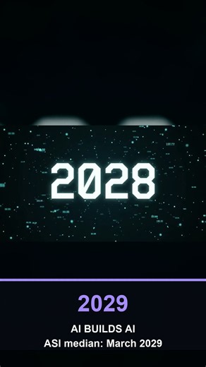 AI 2027 was 70% right — the countdown to 2030 has started