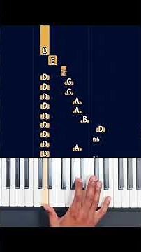 Dragons Amazing song Toothless easy piano #pianosoin #pianotutorial