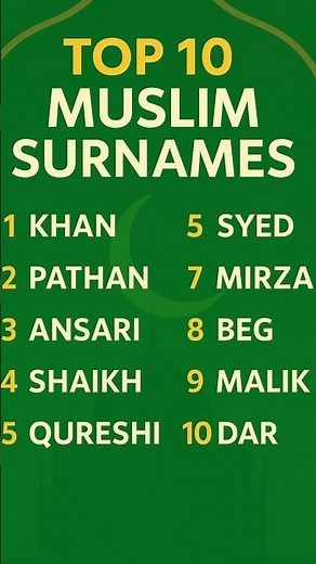 Top 10 Muslim Surnames in India Most Common & Famous Islamic Last Names