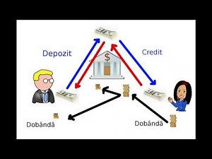 Cum functioneaza bancile - creditul si depozitele bancare