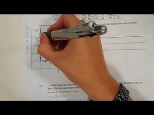 Scatter Diagram, Regression Equation, Coefficients CLO 2