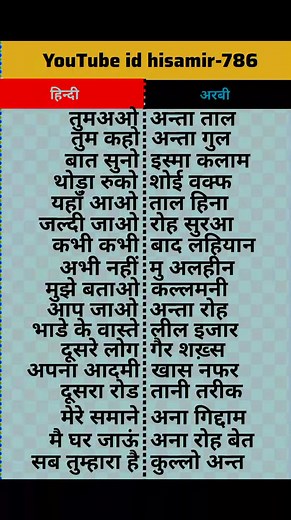 Hindi Arbic मिला कर अरबी में कैसे बोले❓ How To Learn Arabic Language In Hindi #education #hindiwords #arabiwords #hindiarbic | Hindi Arbic