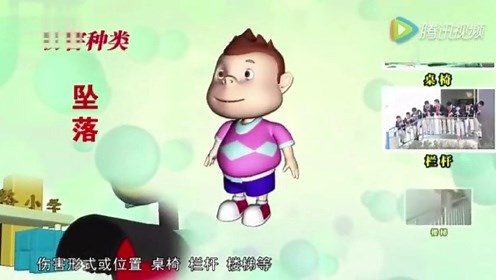 最全校园安全教育视频11分钟