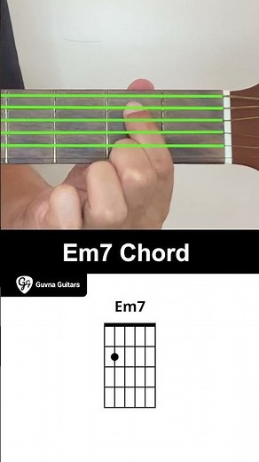How To Play The Em7 Chord On Guitar - Guvna Guitars