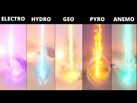 10 Types or Uses of Catalyst Characters in Genshin Impact