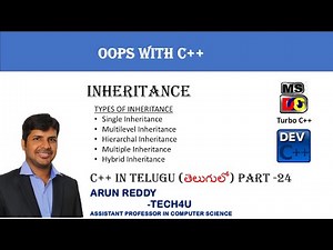 C++ IN TELUGU - INHERITANCE IN TELUGU | INHERITANCE IN C++ TELUGU | TYPES OF INHERITANC IN TELUGU |