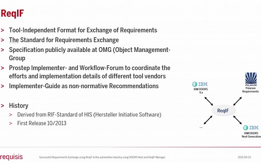 [工具链入门]汽车产业中使用DOORS Next与ReqIF-Manager进行ReqIF需求互通