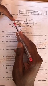 71K views · 3.1K reactions | 2025 G12 Preparations  Physics ⚙️鱗 | Ingenuity Tuition Centre | Facebook