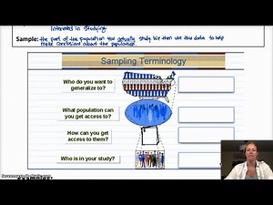AP Statistics | 4.1.1 | Sampling and Surveys | Intro to Experimental Design