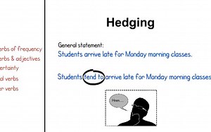 Learn English-Hedging and boosting